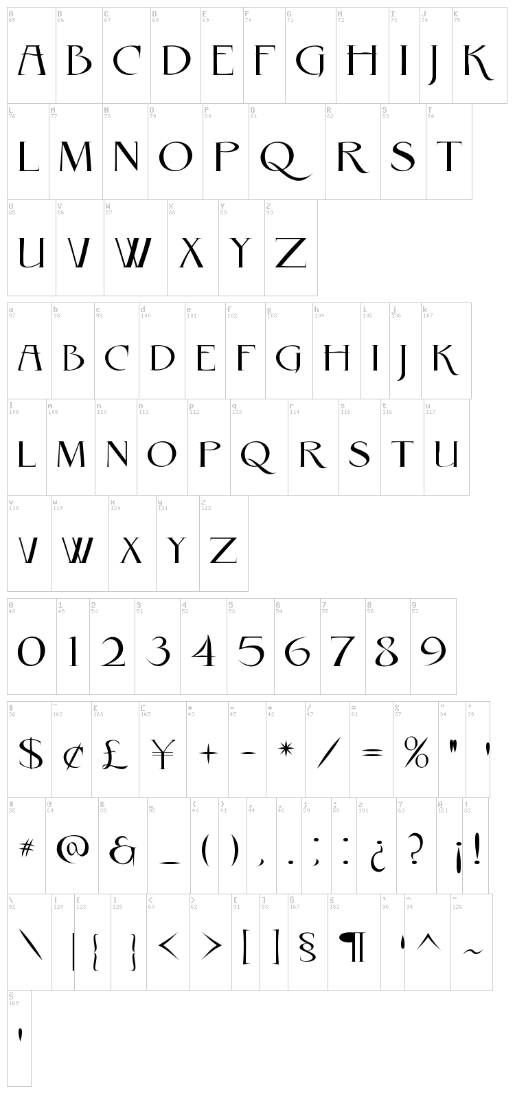 Rebel Caps font map